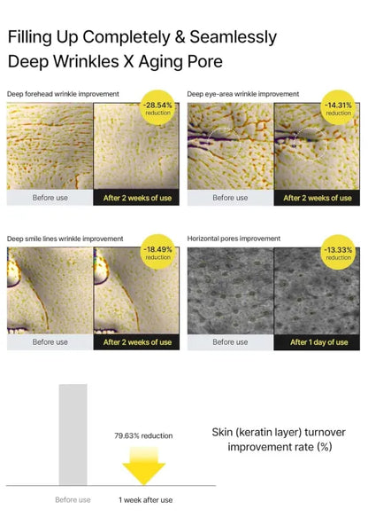 Celimax Retinal Shot Tightening Booster – Firming & Anti-Aging Serum (15ml)