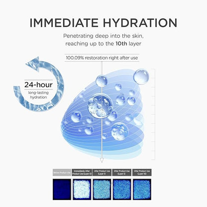 SKIN1004 - Madagascar Centella Matrixyl 10% Boosting Shot Ampoule (Original)