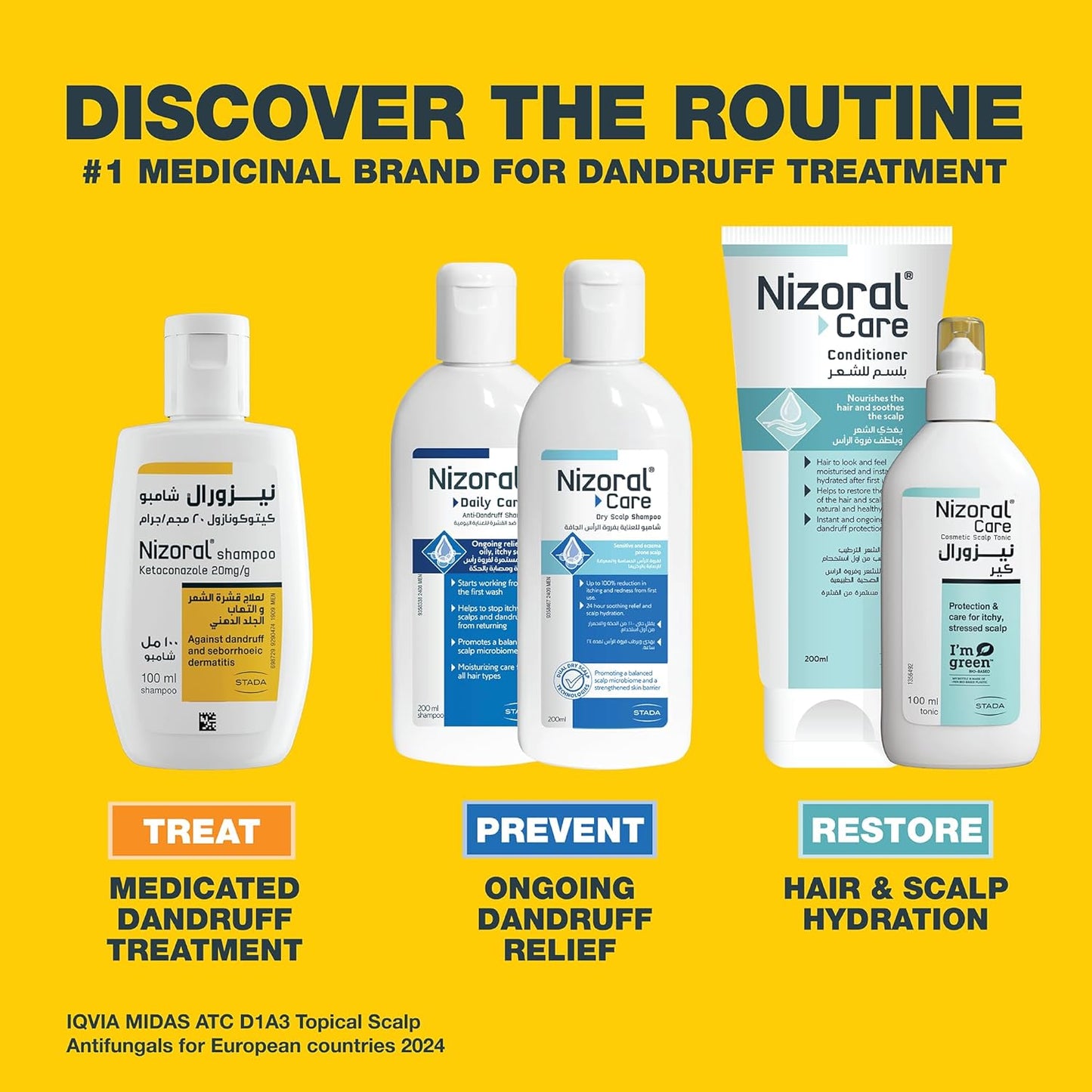 Nizoral® 2% Anti-Dandruff Shampoo, 100ml, Medical Treatment with Ketoconazole, Clinically Proven to Treat Dandruff, Flakes & Itching